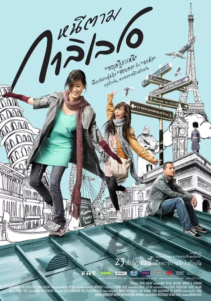 亲爱的伽利略.2009.泰语中字.1080P.下载观看
