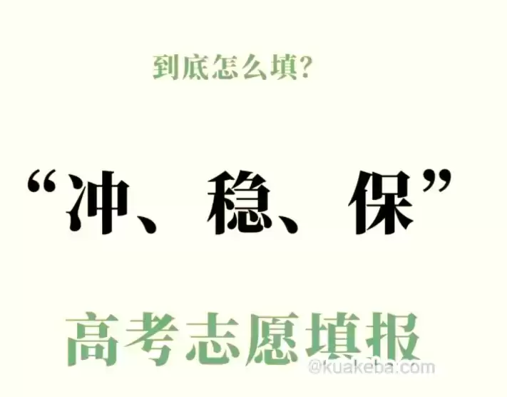 2025年高考志愿填报指南